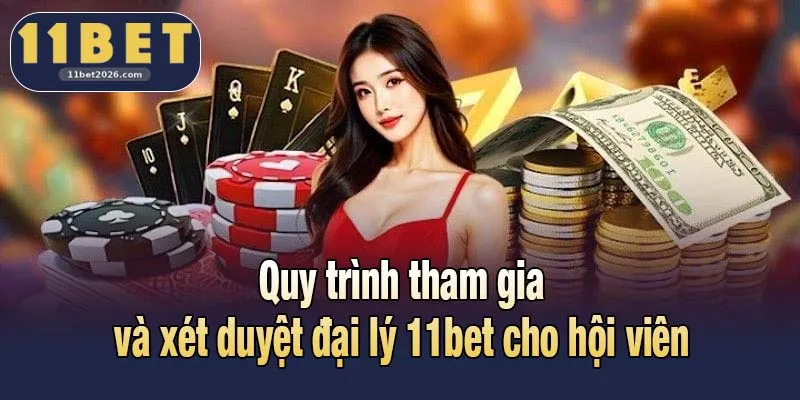 Đại Lý 11bet: Giải Pháp Tăng Thu Nhập Thời Đại 4.0 2 Quy trình tham gia và xét duyệt Đại Lý 11bet cho hội viên